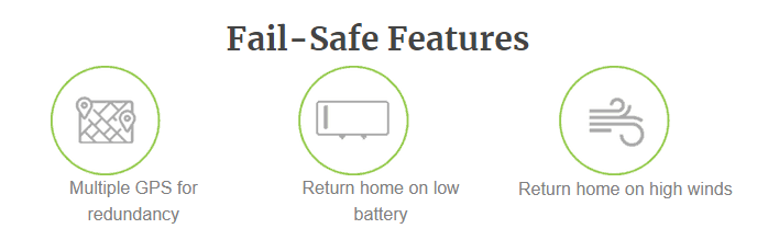 fail safe