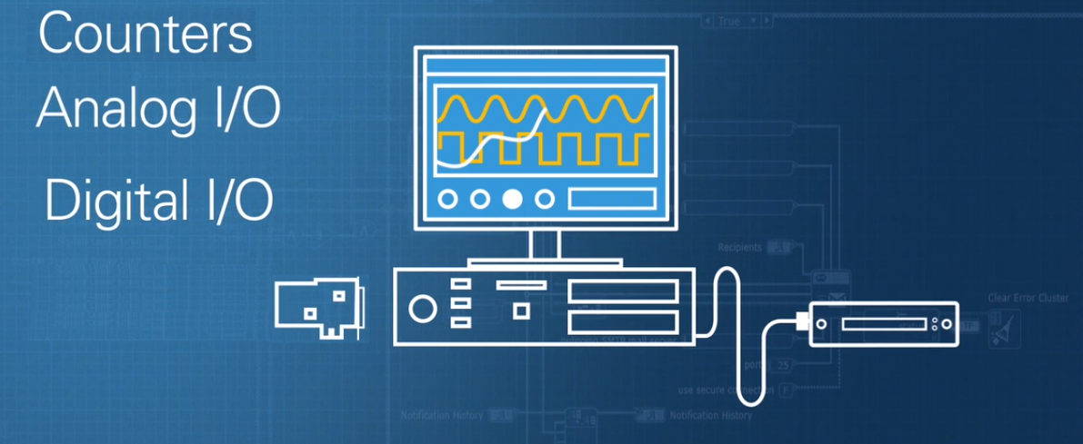 pcbased measurement